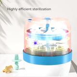 Large Capacity Baby Feeding Bottle Sterilizers with Automatic Power off Control Baby Accessories Esterilizador De Biberones