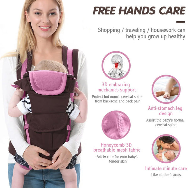 Ergonomic Baby Carrier Backpack, Lightweight Windproof 4 Positions Front and Back Pink Wrap Rider,360 Ergonomic All Season Baby & Child Infant Toddler Newborn Carrier Backpack